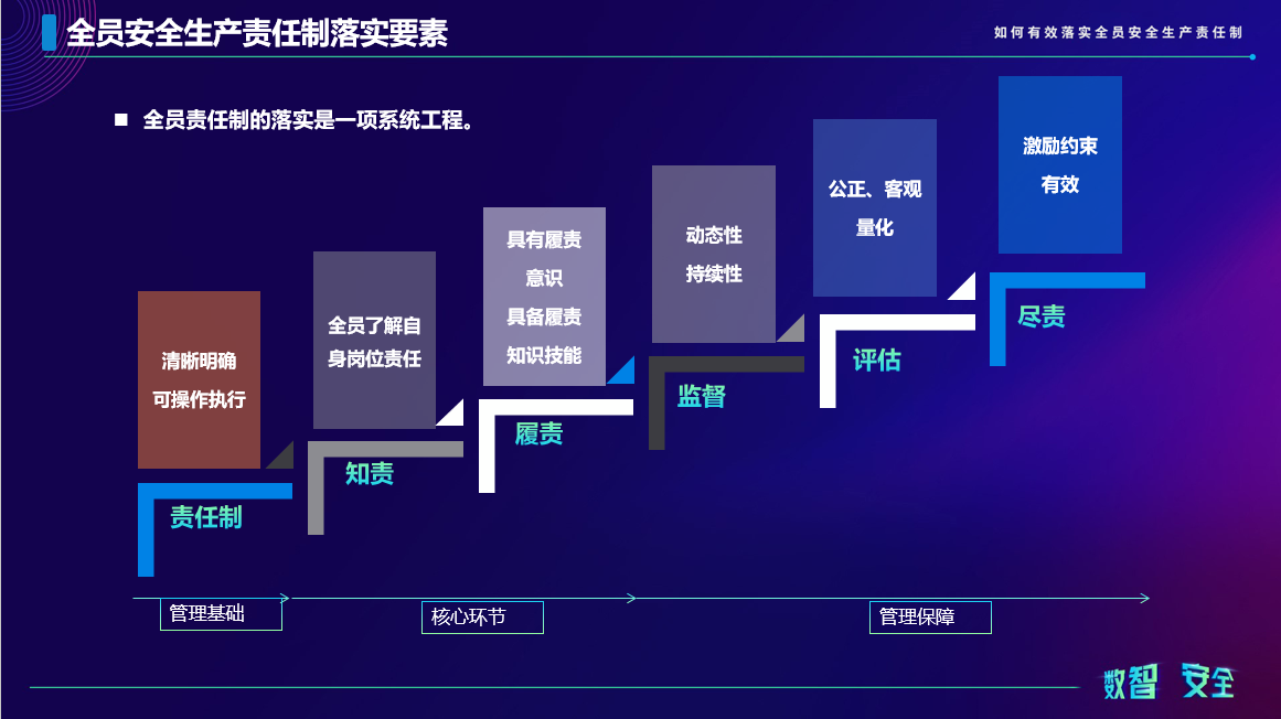 屏幕截图 2022-09-22 152819.png