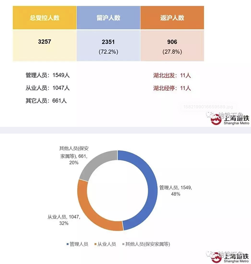WeChat0322e1bf117c067a0890307b84ec4482.png