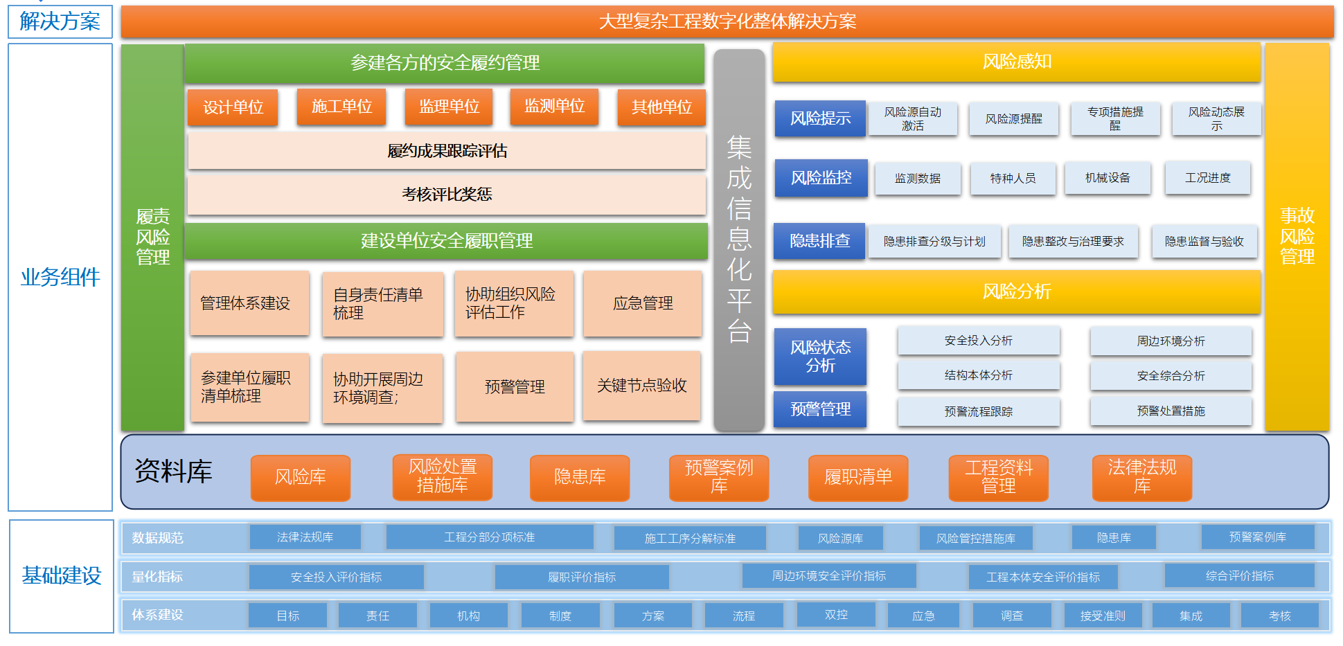 南中城际方案.png